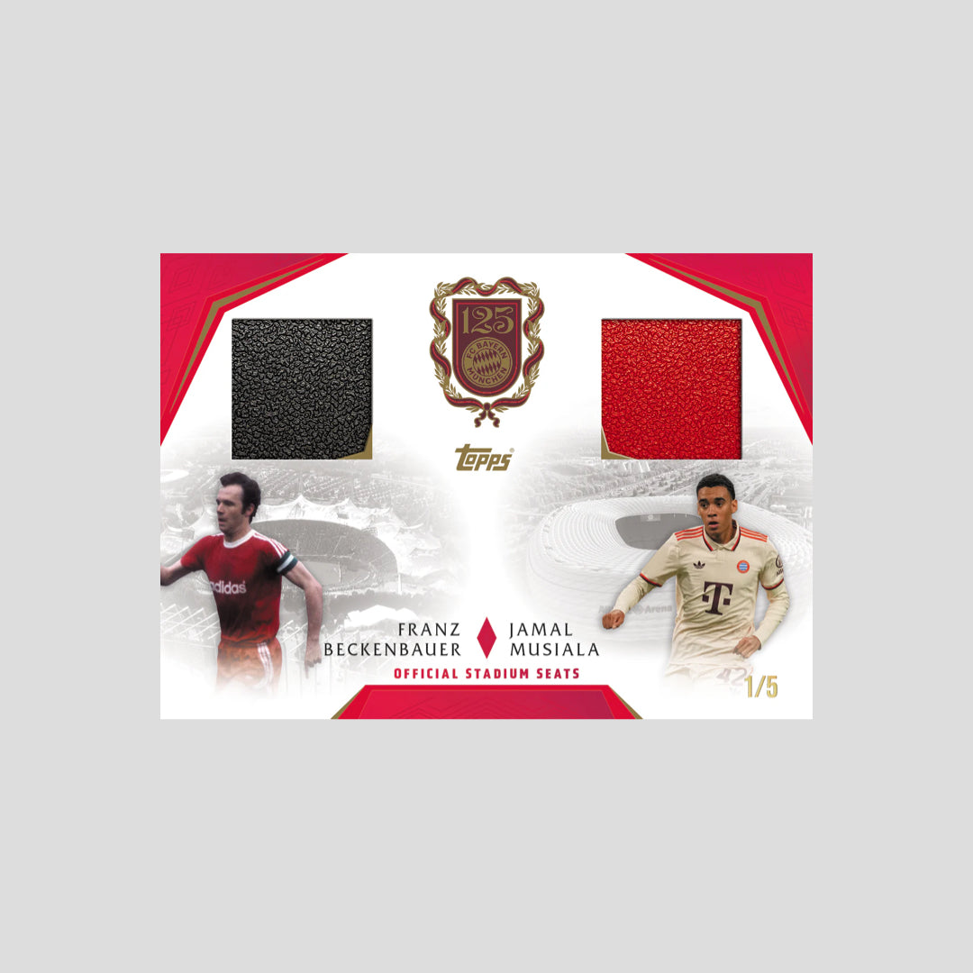 2025 Topps Soccer FC Bayern München 125th Anniversary
